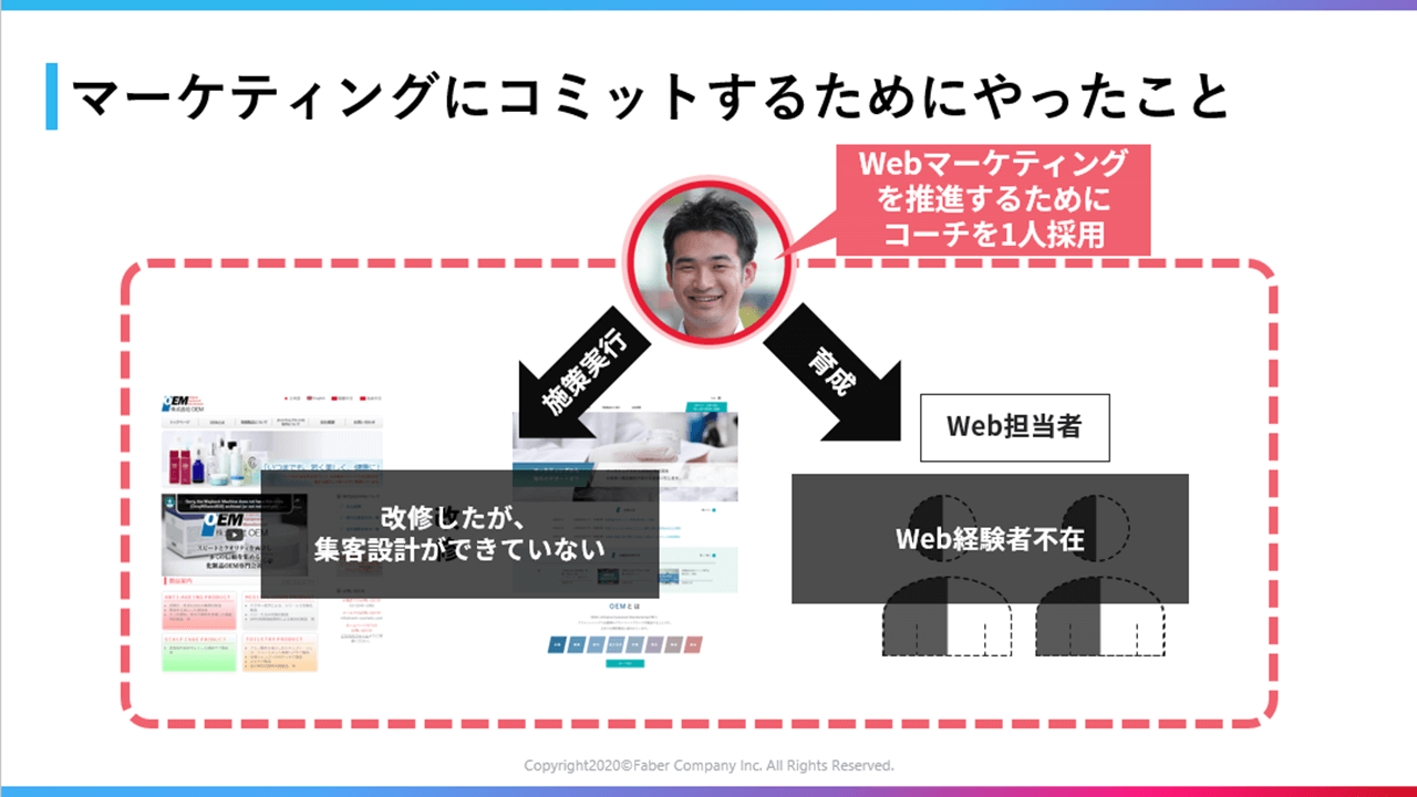 05_oem_図2