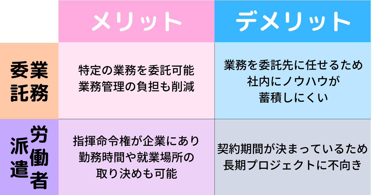 寒冷地でのランニングの注意点