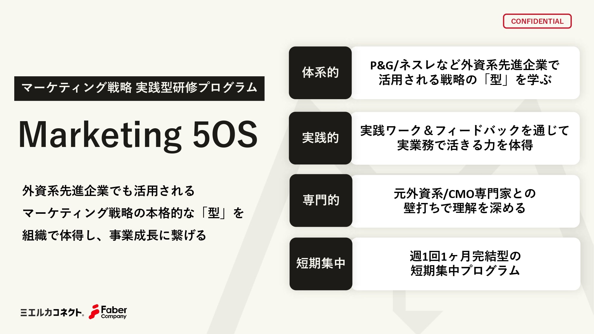 マーケティング戦略実践型研修プログラム【Marketing 5OS】詳細資料 ページ
