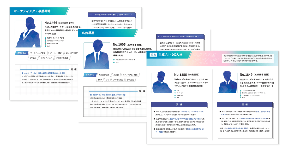 マーケター名鑑Vol.3ページ内容